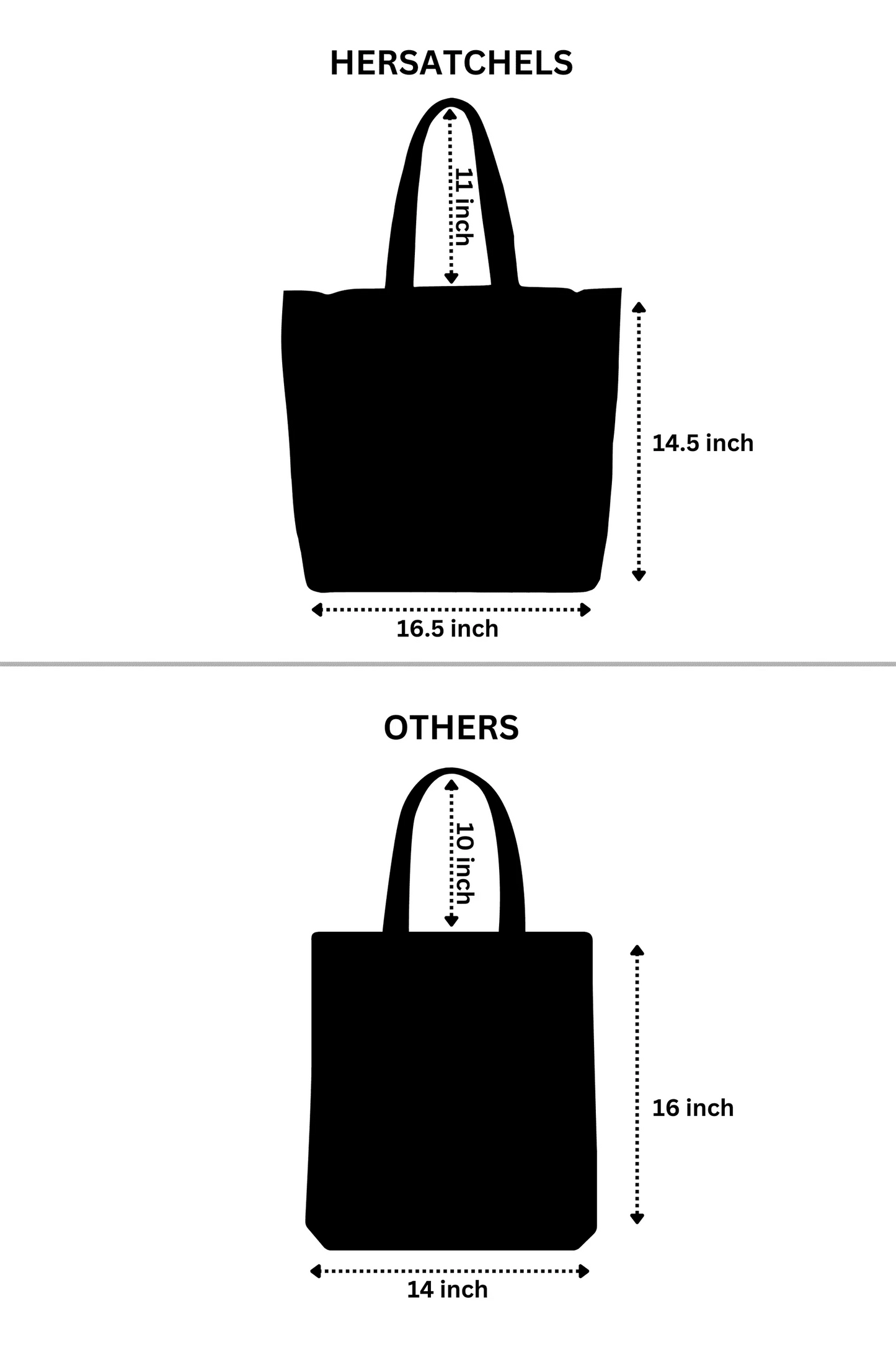 White Anemone Tote Bag
